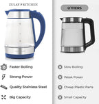 Zulay Kitchen Fast Boiling Electric Water Kettle - 1.7L, 1500W, Auto Shut-Off for Overboil & Boil Dry Protection, Cool-Touch Handle, 360° Base - Rapid Teapot Boiler For Coffee & Tea - Navy