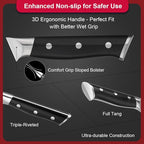 Steak Knife,4.5inch Steak Knives Set of 2,High-Carbon Stainless Steel Knife Set,Serrated Blade Sharp Knives,Dishwasher Safe,Ergonomic Black Handel,Full Tang Design With Excellent Gift