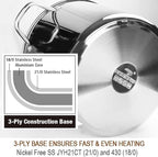 HOMICHEF 16 Quart LARGE Stock Pot with Glass Lid - NICKEL FREE Stainless Steel Healthy Cookware Stockpots with Lids 16 Quart - Mirror Polished Induction Cooking Pot