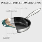 Stainless Steel Frying Pan Set with Lids, 6 Pieces Titanium Ceramic Frying Pans Nonstick W/Lid, Non Stick Egg Omelet Cooking Pan Set with Stay-Cool Handle, Induction Compatible, PFAS&PFTE Free