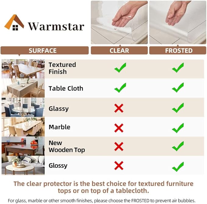 Warmstar Clear Table Cover Protector 18 x 60 Inch,1.5mm Thick Plastic Table Cover Rectangle,PVC Clear Table Protector,Desk Protector Mat for Kitchen, Dresser, Writing Desk，Dining Room Table