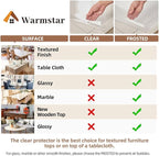 Warmstar Clear Table Cover Protector 18 x 36 Inch,1.5mm Thick Plastic Table Cover Rectangle,PVC Clear Table Protector,Desk Protector Mat for Kitchen, Dresser, Writing Desk，Dining Room Table