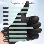 Nitrile Food Safe Disposable Medical Gloves Latex Free Powder Free for Food Prep Cooking Cleaning Exam 3mil