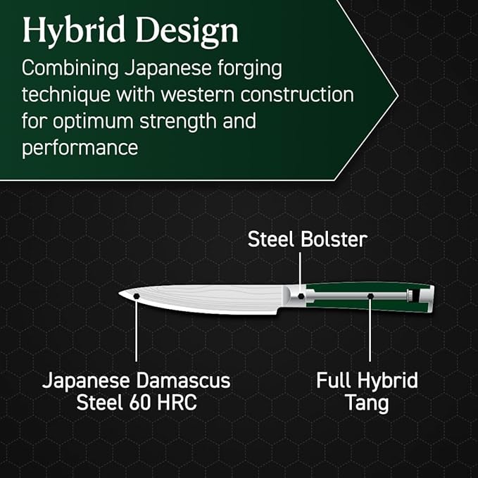 HexClad Utility Knife, 5-Inch Japanese Damascus Stainless Steel Blade, Pakkawood Handle