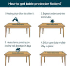 Clear Table Protector Plastic Table Cloths PVC Night Stand Table Cover Mat Office Desk Mat Shelf Surface Protection Crystal Children Painting Cover Pad Transprent Rectangular 38x66 inch