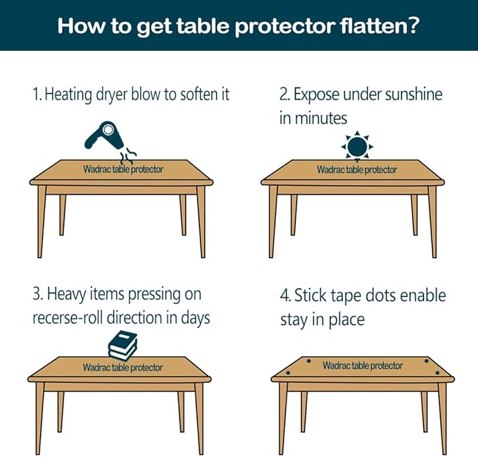 Wadrac 36x62 inch Clear Table Protector Plastic Table Cloths PVC Night Stand Table Cover Mat Office Desk Mat Shelf Surface Protection Crystal Children Painting Cover Pad Transprent Rectangular