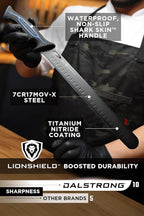 Dalstrong Slicing Knife 12”-Night Shark Series High Carbon Steel-Titanium Coated Blade - Filet Knife for Fish, Cheese, Bread- Polypropylene Handle Professional-w/Sheath-NSF Certified