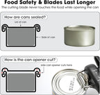 Beneno Can Opener, Manual Side Safe Cut Can Opener Smooth Edge with Durable Sharp Blade, Effort-Saving Knob & Comfortable Non-slip Handle, Black