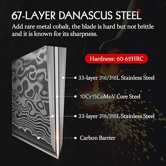 HEZHEN Meat Cleaver & Butcher Knife - 6.8 Inch 67-Layer Damascus Steel Forged Sharp Kitchen & Vegetable Cleaver with Non-Slip Wooden Handle