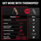 ThermoPro TP19H Digital Meat Thermometer for Cooking with Ambidextrous Backlit and Motion Sensing Kitchen Cooking Food Thermometer for BBQ Grill Smoker Oil Fry Candy Instant Read Thermometer