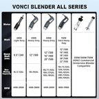 VONCI 18inch Commercial Immersion Blender Detachable Shaft, 350W, 500W & 750W Compatible, Stainless Steel Removable Shaft.