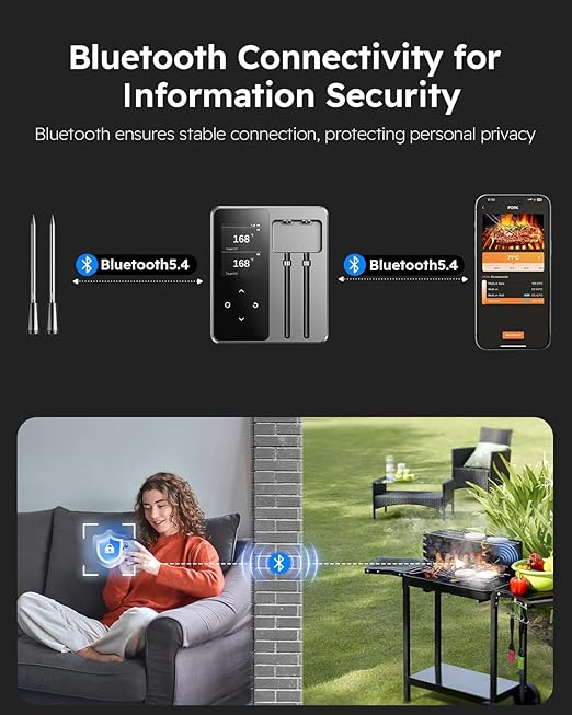 Wireless Meat Thermometer with App Control, 600FT Bluetooth Range, Dual Probes & 6 Sensors, 0.5S Instant Read, LCD Display, IP67 Waterproof Real-Time Monitoring & Smart Alerts for BBQ, Grill, Oven
