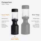 Beast Mighty 850 Plus | Premium Compact Personal Blender | Smoothies, Shakes, Dressings, Sauces | Blends Ice and Frozen Fruit | New XL Vessel | Extra Vessels, Lids and Straws | 850W (Lilac)
