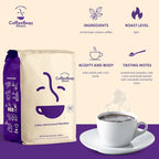 Coffee Bean Direct Indian Monsooned Malabar, Whole Bean Coffee, Arabica Coffee, Light Roast, 5 Pound Bag (Pack of 1)