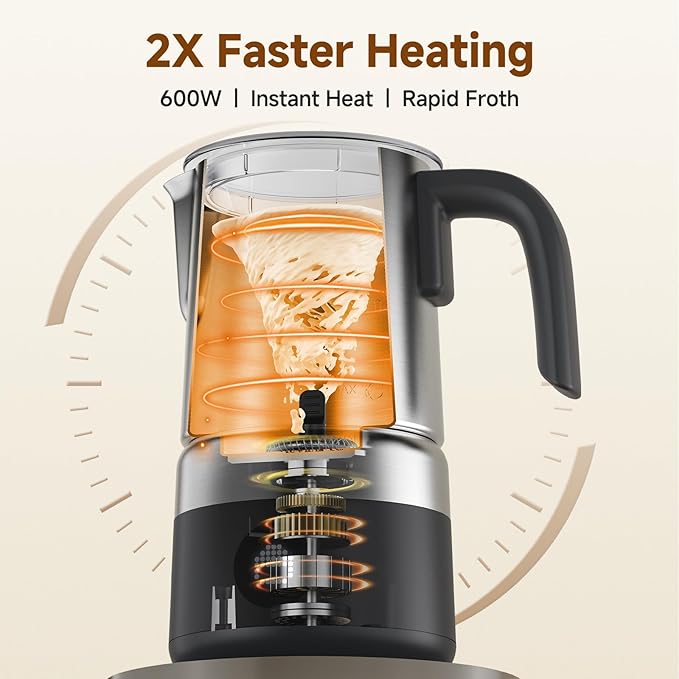 Milk Frother and Steamer [Upgraded], AMZCHEF All-in-1 Detachable Frother for Coffee 600W, Automatic Warm and Cold Foam Maker, Stainless Steel Jug, Dishwasher Safe, LED Display