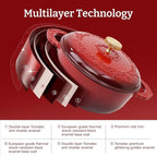 6 Quart Chip-resistant Enameled Cast Iron Dutch Oven Pot with Lid and Elegant Gold Hollow Knob With Handcrafted Inlaid Cubic Zirconia Detail, Safe For Bake,Stew, Braise, Boil, Deep Fry, Roast(Red)