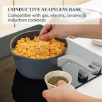 PRICUSIS Nonstick Saucepan with Lid, 2.7 Quart Ceramic Sauce Pan, Non Toxic Sauce Pot with Pour Spouts for Multipurpose Use, PTFE, PFOA & PFAS Free, Induction Compatible.