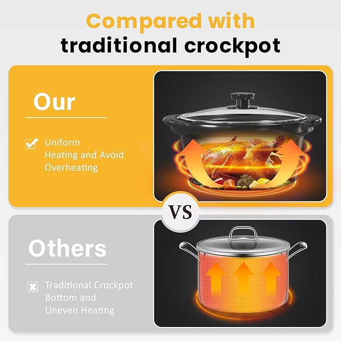Sunvivi Triple Slow Cooker, Buffet Server and Food Warmer, Small Mini Pot with 3 Adjustable Temp & 3 Visible Glass Lids, for Parties, Holidays and Entertaining, Stainless Steel, 3 * 1.5 Quarts