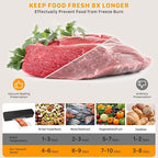 Vacuum Sealer Machine, Fast-Compact/Multi-Functional Vacuum Sealer for Food with Starter Kites, Dry/Moist Mode & External Vacuum System, Built-in Cutter & 10 Vacuum Bags