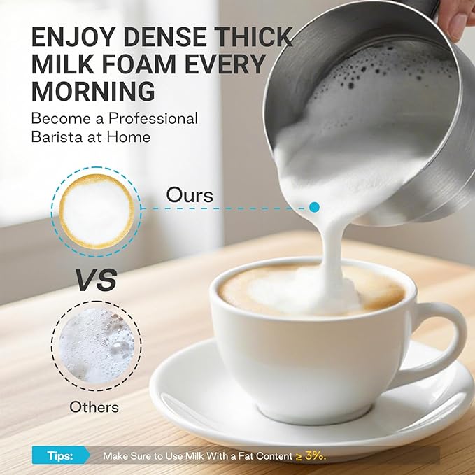 14-in-1 Milk Frother With 21oz Detachable Cups - Electric Milk Frother and Steamer for Hot Chocolate/Coffee/Cappuccino/Latte, IH Fast Heating, Smart Memory, Dishwasher Safe (New Upgrade)
