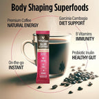 VitaCup Slim Instant Coffee Packets, with Garcinia, Fiber, B Vitamins, Skinny Coffee, Bold & Smooth, Medium Dark Roast, 100% Arabica Coffee in Single Serve Sticks, 48 Ct