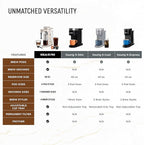Ninja Pod & Grounds | Coffee Maker | XL Single-Serve | K-Cup Pod Compatible | Brews Grounds | Compact Design | Built-In Milk Frother | 68-oz. Reservoir, 6-oz. Cup to 24-oz. Mug Sizes | Stone |PB055AST