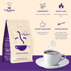 Coffee Bean Direct 0 Dark 30 Blend, Whole Bean Coffee, Mixed Roast, 1 Pound Bag (Pack of 1)