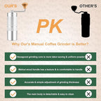 M6 Manual Coffee Grinder,Conical Hexagonal Burr & Double Bearings for Smooth Grinding,Designed for Espresso Pour Over French Press,25g Capacity,Compact & Portable,Gifts for Coffee Lovers