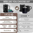 16Oz Temperature Control Smart Mug, Self Heating Coffee Mug LED Display, 180 Min Battery Life - Hot up to 149℉ Fast Wireless Charger Base Improved Design Coffee Serving Sets (16oz, Lemon)