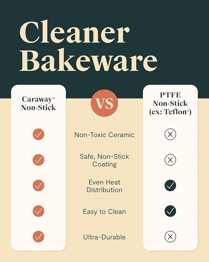 Caraway Nonstick Ceramic Small Baking Sheet (9x13”) – Non-Toxic, PTFE & PFOA Free – Oven Safe – Aluminized Steel Core – Mini Sheet Pan for Baking, Roasting & More - Black
