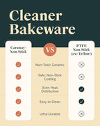 Caraway Non-Stick Ceramic Large Baking Sheet Duo - Naturally Slick Ceramic Coating - Non-Toxic, PTFE & PFOA Free - Perfect for Baking, Roasting, and More - Large (18" x 13") - Black