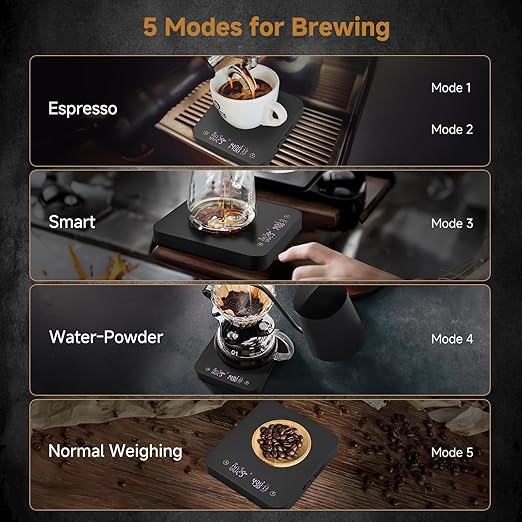 Mini Coffee Scale with Timer, 3kg/0.1g Espresso Scale Rechargeable with Flow Rate Display, Portable Digital Coffee Scale with Multiple Mode Timer for Espresso, Pour-Over, French Press
