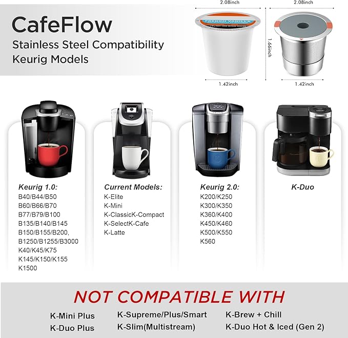 Reusable K Cups and Coffee Pods,Universal Stainless Steel K Cups for Keurig 2.0 and 1.0 Coffee Makers Machine Non-BPA(1pack)