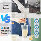 Milk Frother Rechargeable Handheld-Electric Whisk 3 Speed Adjustable, Coffee Frother Wand with 3 Stainless Whisks, Electric Foam Maker, Drink Mixer Blender for Latte Cappuccino Matcha Egg