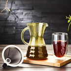 Unbreakable - Pour Over Coffee Maker with Permanent Stainless Filter 27 fl oz, Thickened Heat-Resistant Borosilicate Glass Dripper Coffee Brewer, Stovetop Safe