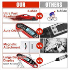 Meat Thermometer Digital for Grill Instant Read Meat Thermometer Waterproof Kitchen Gadgets Essentials Magnetic Probe Thermometer with Backlight and Display