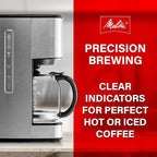 Melitta Aroma Series Programmable Drip Coffee Makers Parent (Aroma Tocco Plus Black and Stainless Steel 12 Cups) with 5-Pack Coffee Filters
