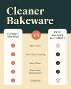 Caraway Non-Stick Ceramic 9” Circle Pans - Naturally Slick Ceramic Coating - Non-Toxic, PTFE & PFOA Free - Perfect for Birthday Cakes, Tartes, & More - Sage