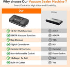 85Kpa Vacuum Sealer Machine, 10-in-1 Full Automatic Food Saver with Easy-Lock Handle, Double Heat Seal, Built-in Cutter & Roll Storage for Dry/Moist Foods, Includes Bags & External Hose