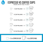 GROSCHE Milano Moka pot, Stovetop Espresso maker, Greca Coffee Maker, Stovetop coffee maker and espresso maker percolator (Grey, 9 cup)