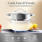 Gotham Steel Hammered 15 Pc Ceramic Cookware Set Nonstick, Deep Pots and Pans Set Non Stick with Induction Cookware, Cooking Utensils & Steamer, Non Toxic PFOA PFOS Free, Oven & Dishwasher Safe