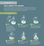 Teabloom Multi-Brew Glass Teapot + Kettle + Pitcher (51 OZ / 1.5 L / 6 CUPS) – Brew and Serve Hot Tea, Iced Tea, Cold Brew Tea and Fruit Infused Water – Formosa Tea Maker