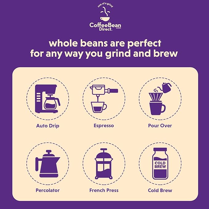 Coffee Bean Direct Danish Blend, Whole Bean Coffee, Dark Roast, 1 Pound Bag (Pack of 1)