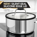 MICHELANGELO Triply Stainless Steel Saucepan Set with Strainer Lid, Heavy-duty Sauce Pan with Lid, Multipurpose Sauce Pot Induction Compatible - 1QT & 2QT & 3QT