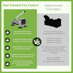 Commercial French Fry Cutter, Heavy Duty Potato Slicer with 3/8 and 1/2Inch Blade, Stainless Steel Potato ChopperFrench Fries Cutter with Suction Feet,