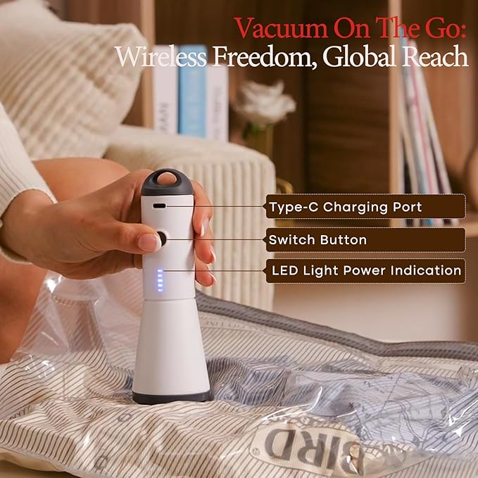 Vacuum Bags for Travel with Rechargeable air Pump, 15 Pack Carry-on Size Compression Packing Bags for Luggage and Suitcase, Space Saver for Clothes and Clothing Travel
