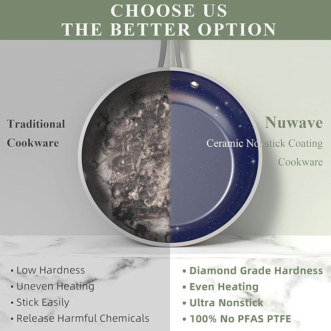 Nuwave Healthy Duralon Blue Ceramic Nonstick Coated 9pc Cookware Set, Scratch-Resistant Diamond Infused, PFAS Free, Induction Ready & Evenly Heats, Oven Safe, Tempered Glass Lids