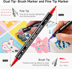 Shuttle Art 80 Colors Dual Tip Acrylic Paint Markers, Brush Tip and Fine Tip Acrylic Paint Pens for Rock Painting, Ceramic, Wood, Canvas, Plastic, Glass, Stone, Calligraphy, Card Making, DIY Crafts