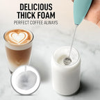Zulay Kitchen Whisk Milk Frother with 4 Duracell Batteries - Powerful Handheld Foam Maker for Coffee, Lattes, Matcha, Hot Chocolate & Cappuccinos - Whip Creamy Froth in Seconds