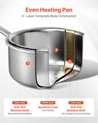 VEVOR 1.5 QT Saucepan, Stainless Steel Saucepan with Glass Lid, Multipurpose Nonstick Stainless Steel Small Cooking Sauce Pot with Ergonomic Handle, Friendly for Oven, Dishwasher, Induction Cooker